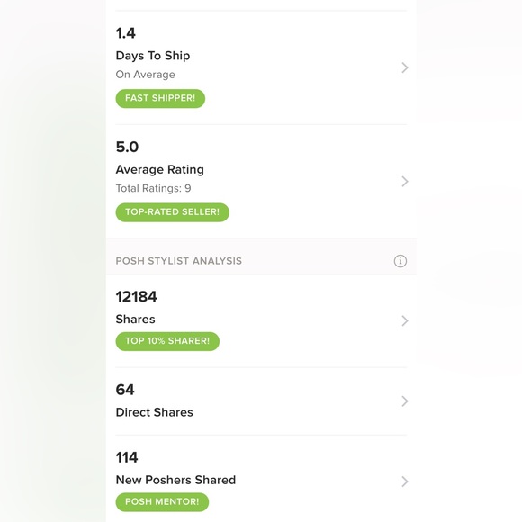 Fast shipper (updated) - Picture 2 of 3